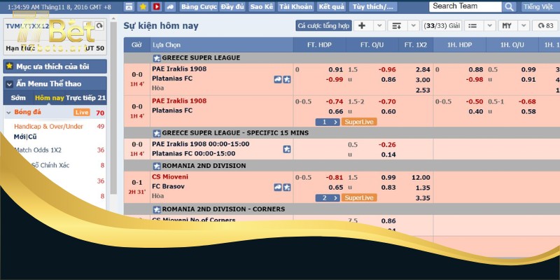 Các loại kèo cá cược bóng đá tại 77bet