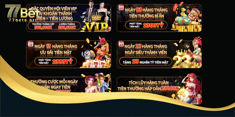 Điều khoản về khuyến mãi tại 77bet