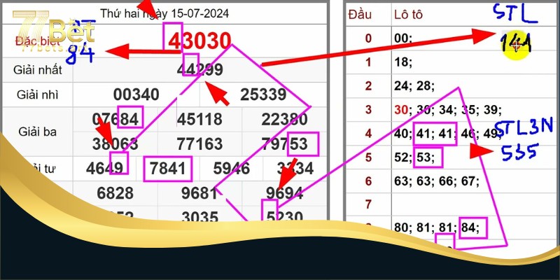 Soi cầu theo hình quả trám